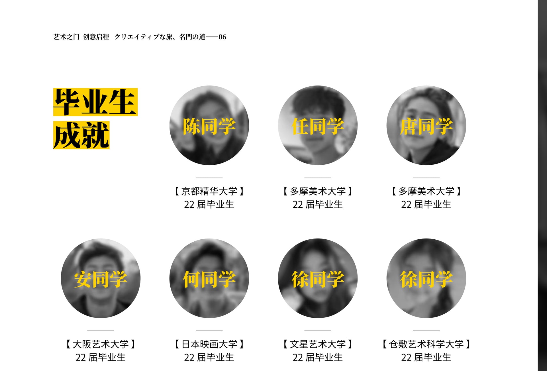 卒業生の成果