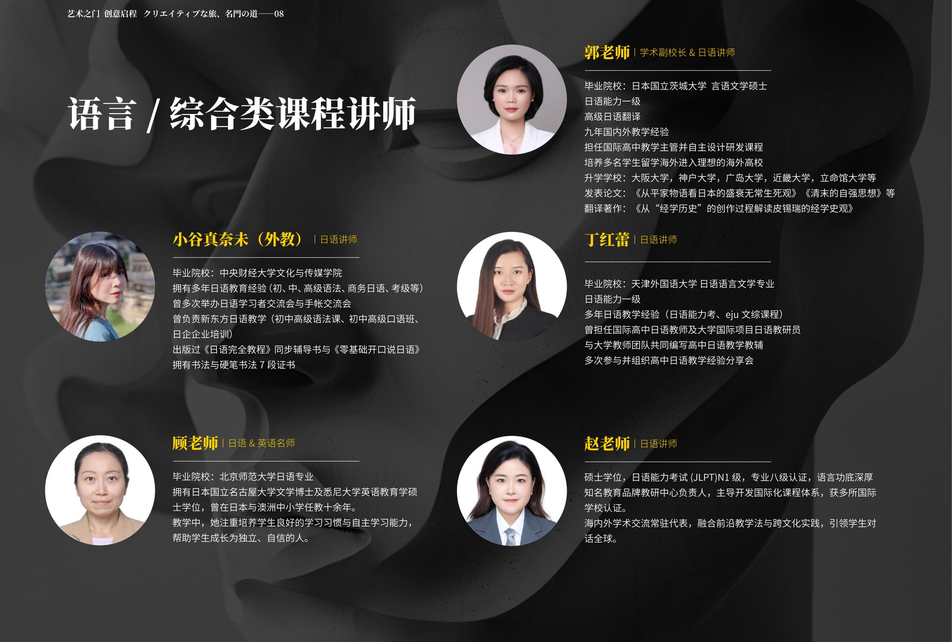 Language faculty